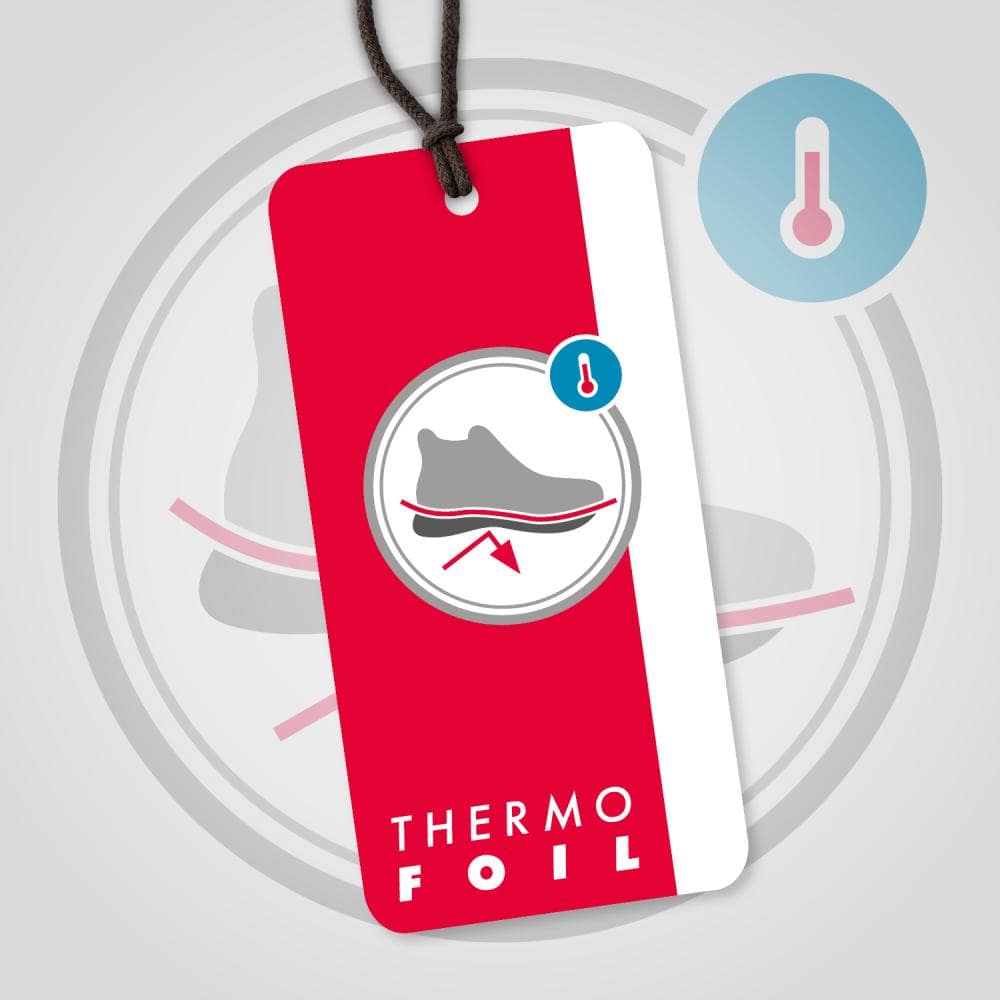 Rieker Thermofoil core