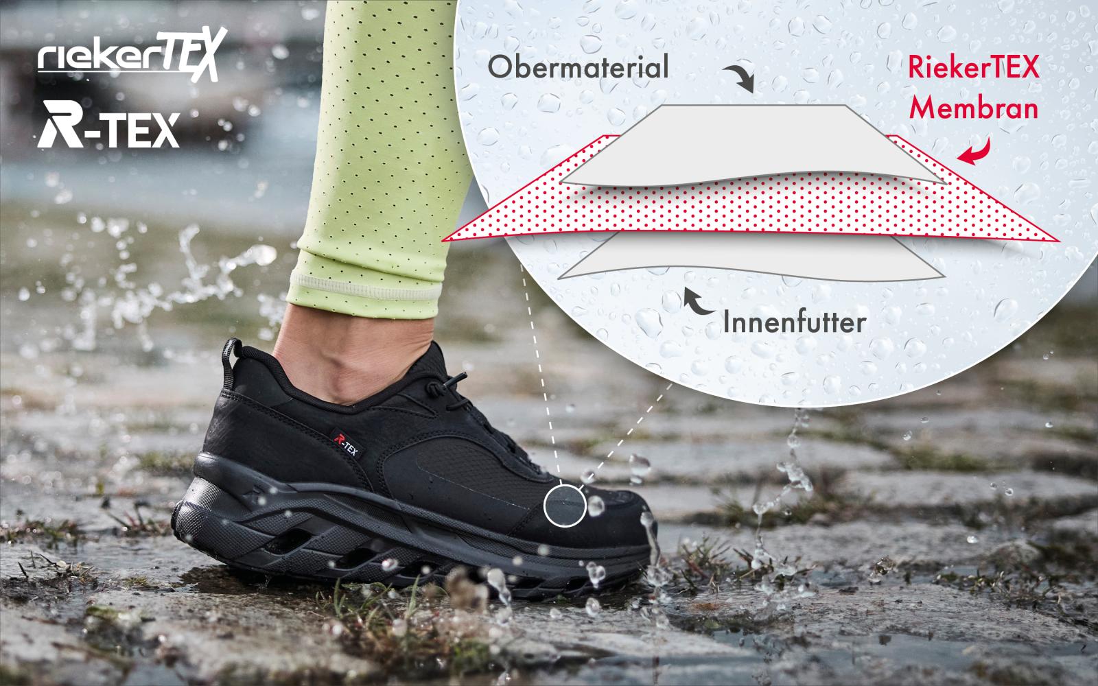 Schuhe mit RiekerTEX Jetzt im offiziellen Onlineshop