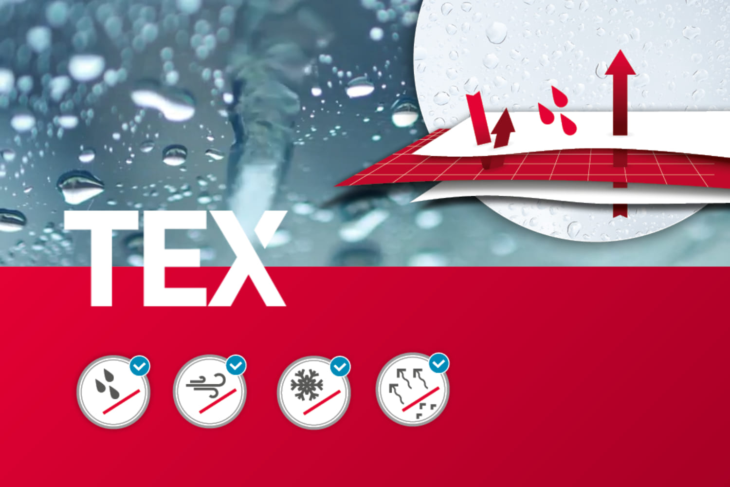 RiekerTEX schützt vor Regen, Kälte und Wind.