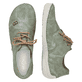 Grüne Rieker Damen Schnürschuhe 52528-52 mit einer extra weichen Decksohle. Schuh von oben, liegend.