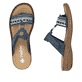 Blaue Rieker Damen Pantoletten 628M6-14 mit modischen Flechtelementen. Schuh von oben, liegend.