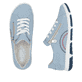 Blaue Rieker Damen Schnürschuhe 42424-10 mit runden Ziernähten. Schuh von oben, liegend.